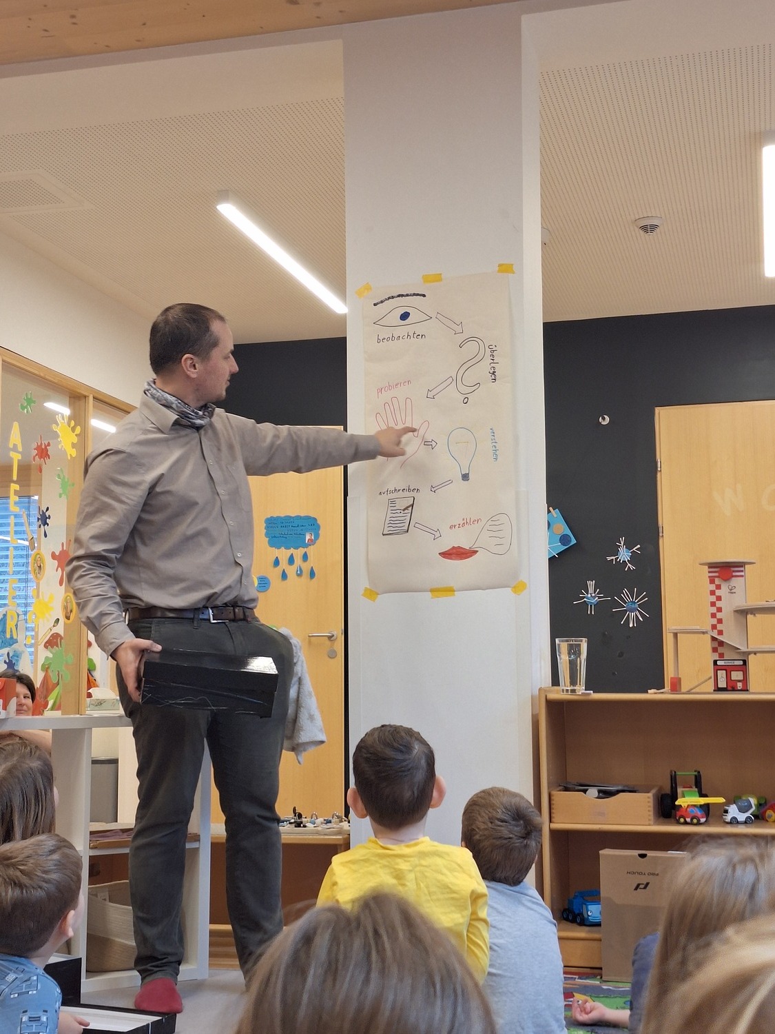 Pfarrkindergarten Pernegg